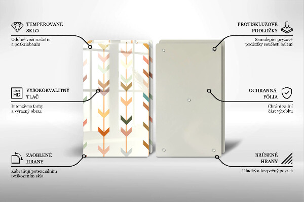 Üveg vágódeszka Geometriai elemek