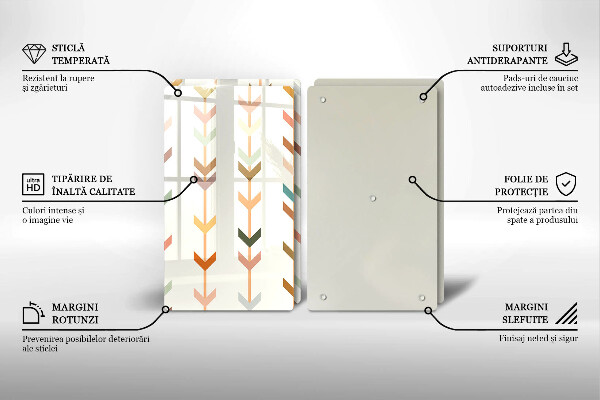 Üveg vágódeszka Geometriai elemek