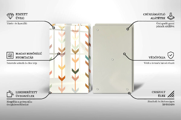 Üveg vágódeszka Geometriai elemek