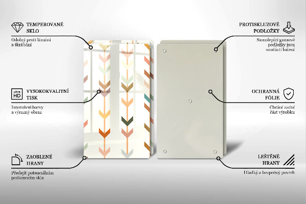 Üveg vágódeszka Geometriai elemek