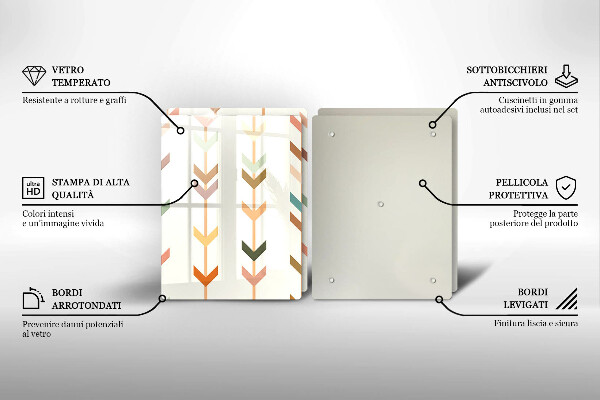 Üveg vágódeszka Geometriai elemek