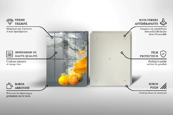 Üveg vágódeszka Citrom vízben