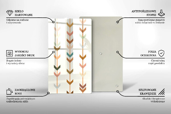 Üveg vágódeszka Geometriai elemek