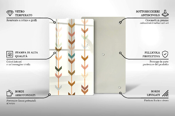 Üveg vágódeszka Geometriai elemek