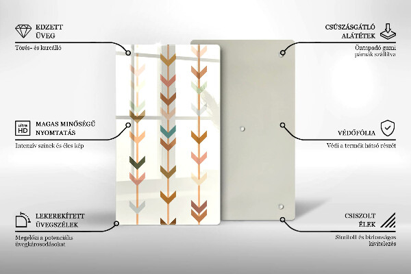 Üveg vágódeszka Geometriai elemek
