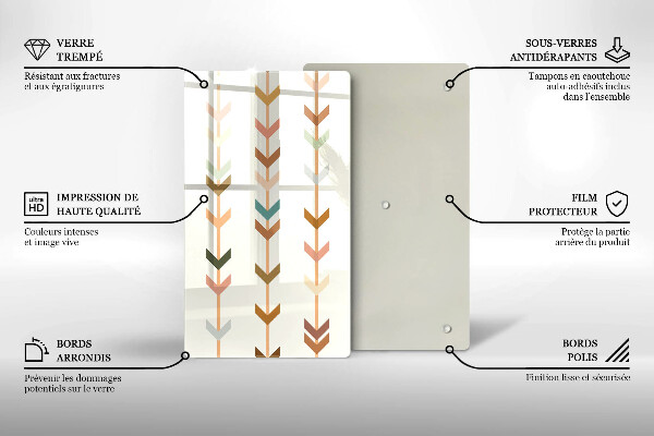 Üveg vágódeszka Geometriai elemek