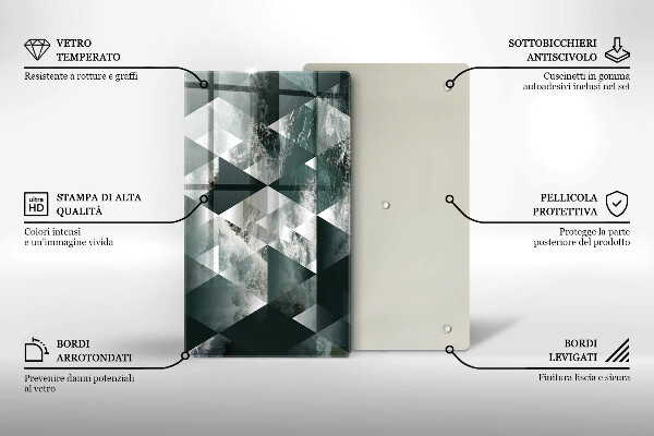 Üveg vágódeszka Háromszögek és víz