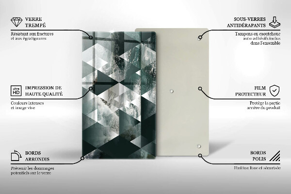 Üveg vágódeszka Háromszögek és víz