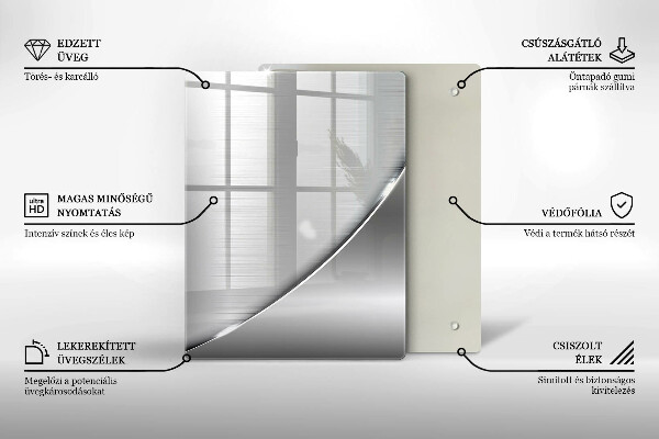 Üveg vágódeszka Háromszögek és víz