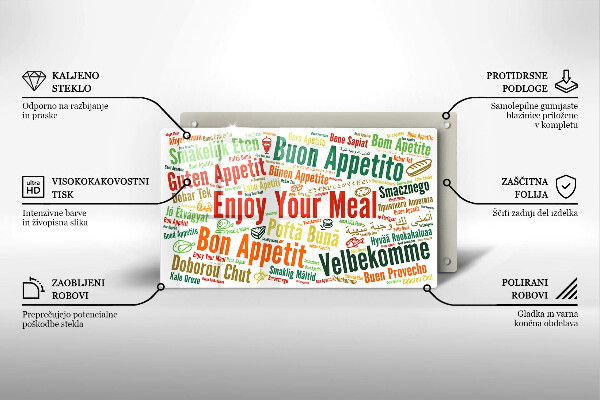 Üveg vágódeszka Feliratok Jó étvágyat nyelvek