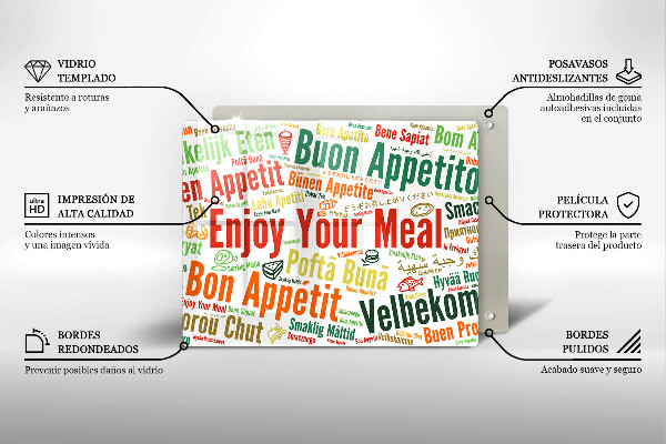 Üveg vágódeszka Feliratok Jó étvágyat nyelvek