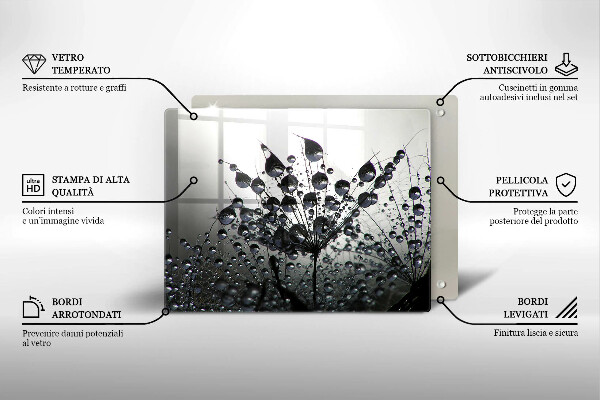 Üveg vágódeszka Pitypang és harmat