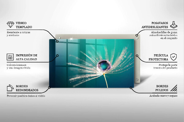 Üveg vágódeszka Harmat a pitypangon