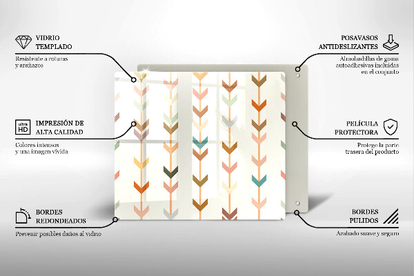 Üveg vágódeszka Geometriai elemek
