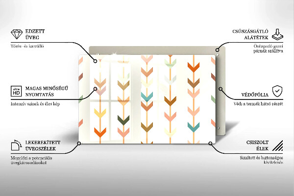 Üveg vágódeszka Geometriai elemek