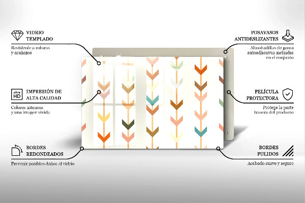 Üveg vágódeszka Geometriai elemek