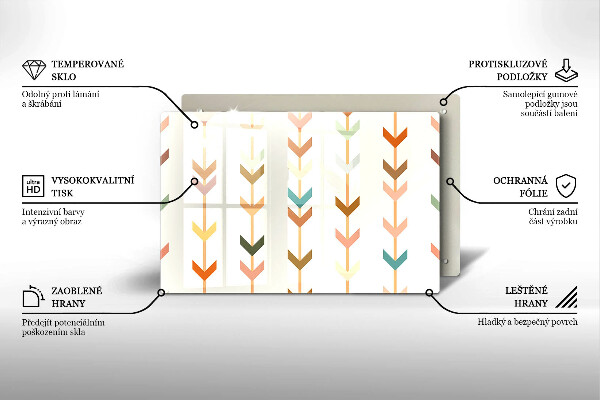 Üveg vágódeszka Geometriai elemek