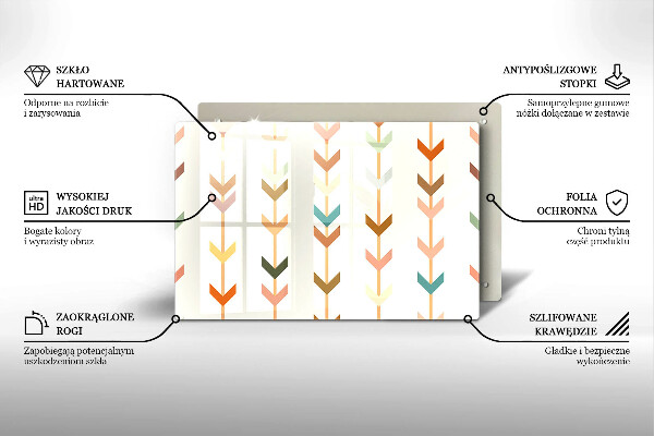 Üveg vágódeszka Geometriai elemek