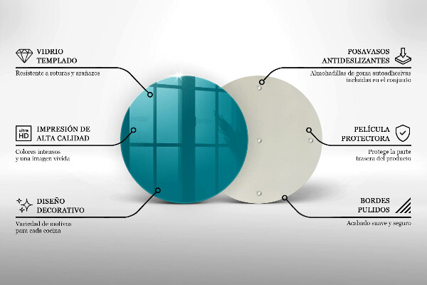 Üveg vágódeszka Türkiz