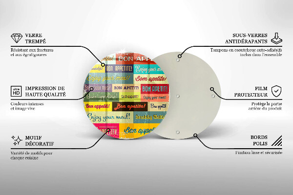 Üveg vágódeszka Feliratok Jó étvágyat nyelvek