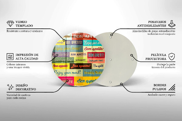 Üveg vágódeszka Feliratok Jó étvágyat nyelvek