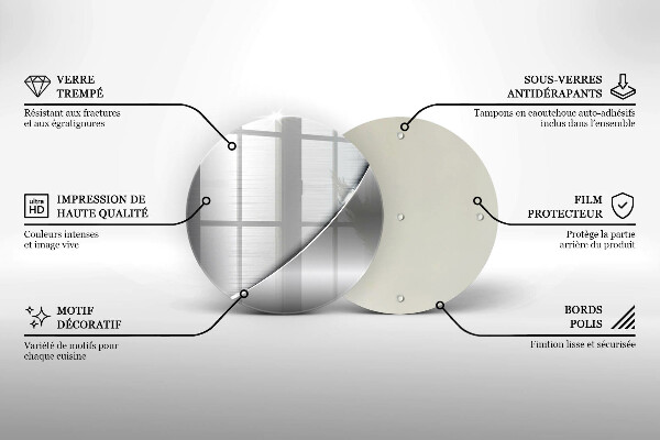 Üveg vágódeszka Fém formák