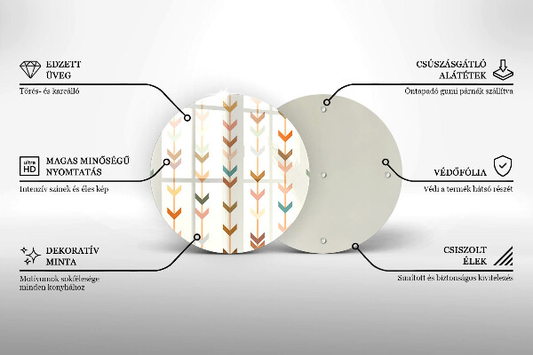 Üveg vágódeszka Geometriai elemek