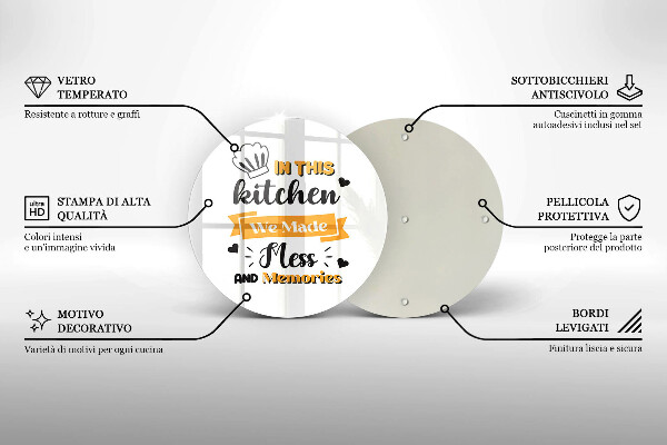 Üveg vágódeszka Ebben a konyhában rendetlenséget és emlékeket csináltunk