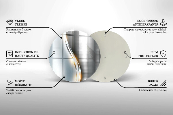 Üveg vágódeszka Fémművészet