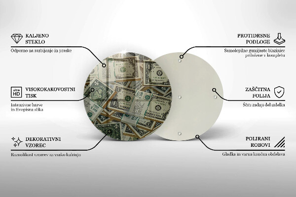 Üveg vágódeszka Pénz dollár