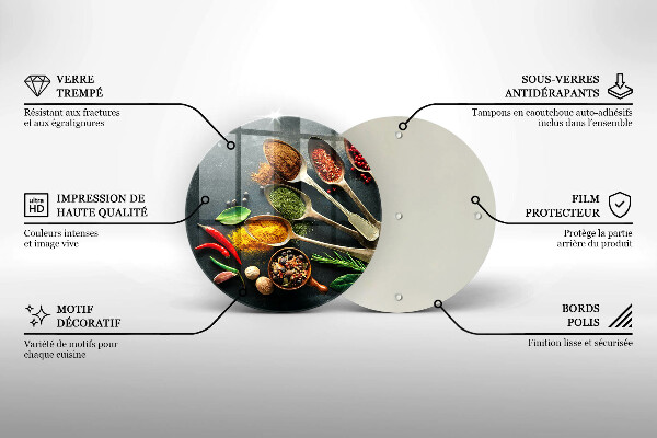 Üveg vágódeszka Konyhai kanál fűszerek