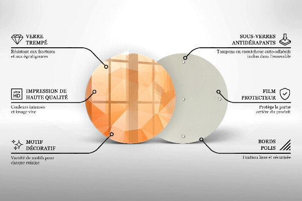 Üveg vágódeszka Geometriai háttér