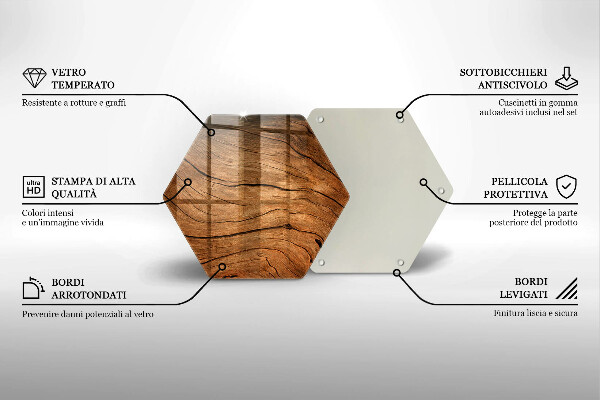 Üveg vágódeszka Fa tábla textúra