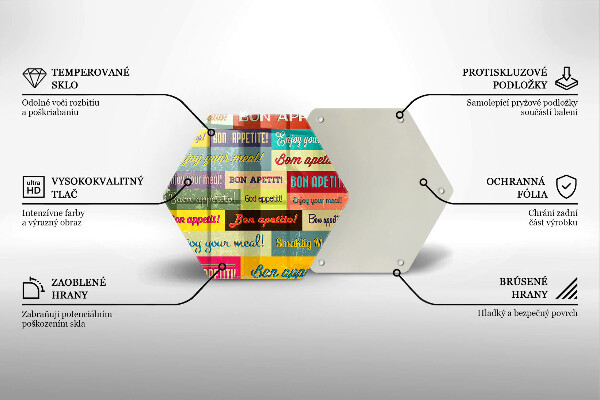 Üveg vágódeszka Feliratok Jó étvágyat nyelvek