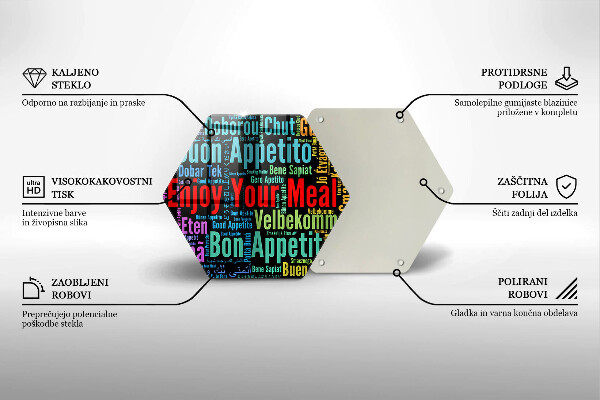 Üveg vágódeszka Feliratok Jó étvágyat nyelvek