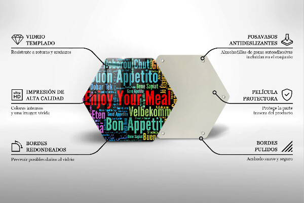 Üveg vágódeszka Feliratok Jó étvágyat nyelvek
