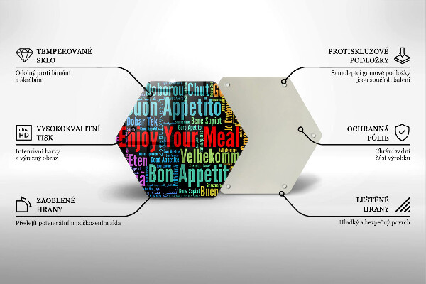 Üveg vágódeszka Feliratok Jó étvágyat nyelvek