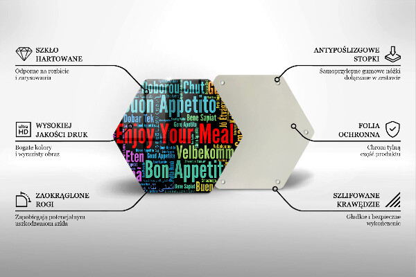 Üveg vágódeszka Feliratok Jó étvágyat nyelvek