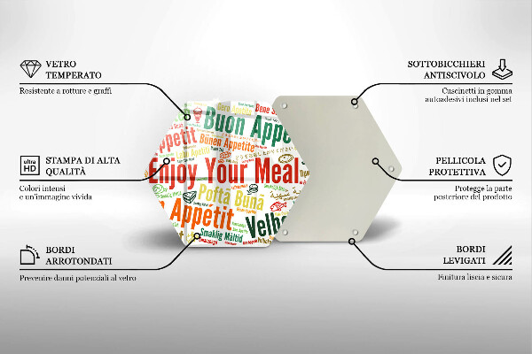 Üveg vágódeszka Feliratok Jó étvágyat nyelvek