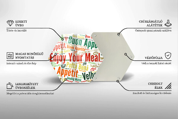 Üveg vágódeszka Feliratok Jó étvágyat nyelvek