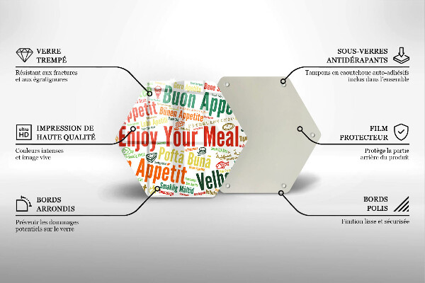 Üveg vágódeszka Feliratok Jó étvágyat nyelvek
