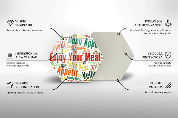 Üveg vágódeszka Feliratok Jó étvágyat nyelvek