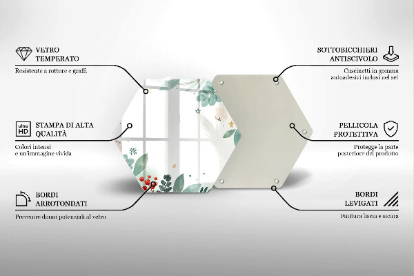 Üveg vágódeszka Akvarell levelek