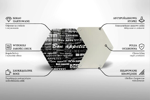 Üveg vágódeszka Konyhai feliratok Bon appetit