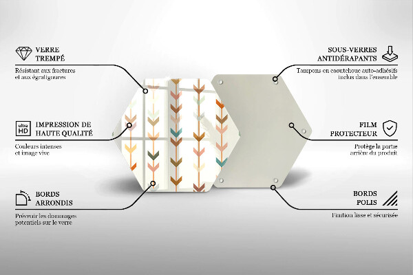 Üveg vágódeszka Geometriai elemek