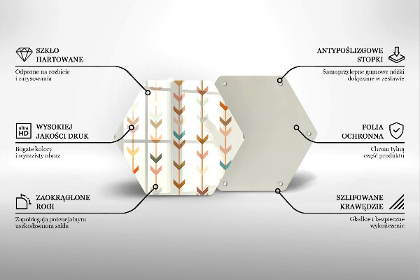 Üveg vágódeszka Geometriai elemek