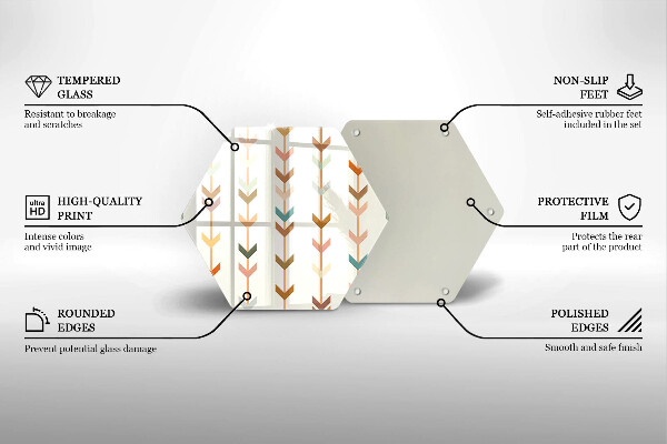 Üveg vágódeszka Geometriai elemek
