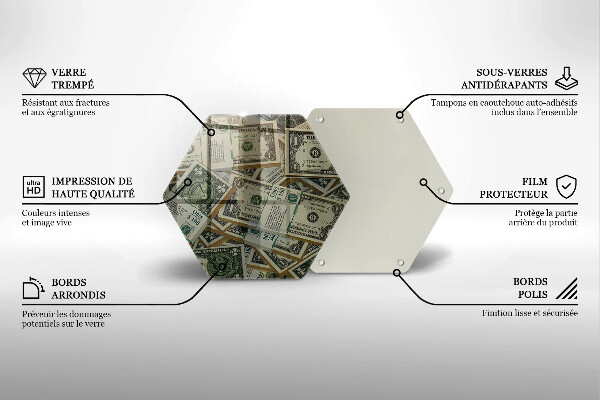 Üveg vágódeszka Pénz dollár