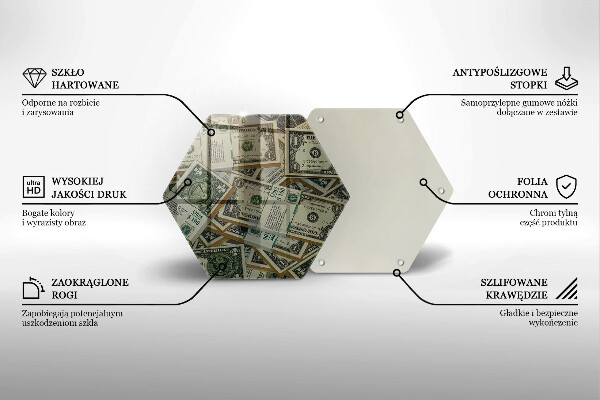 Üveg vágódeszka Pénz dollár