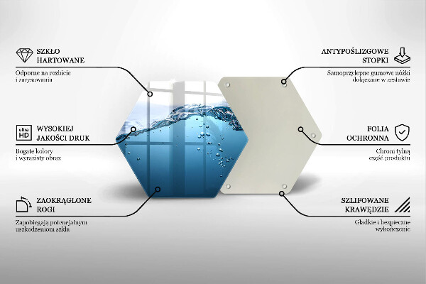 Üveg vágódeszka Nyílt víz